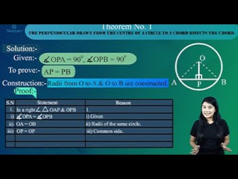 CIRCLE(THEORM 1) , CLASS 9, MATHS