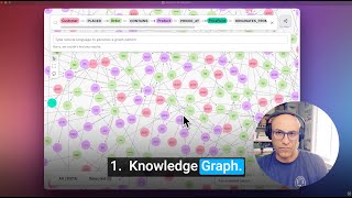 Agentic Non-Obvious Pattern Hunting with GraphRAG