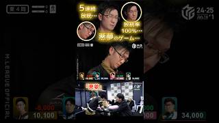 【M×Mリーグ】「悪夢」#松本吉弘　グニャ～…　これにはさすがのヒットマンも顔が歪む…　初TOPの遠い松本吉弘…　負けるな松本吉弘！
