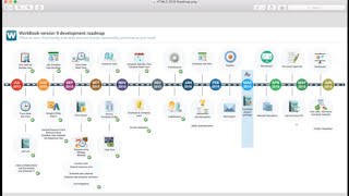WorkBook Overview