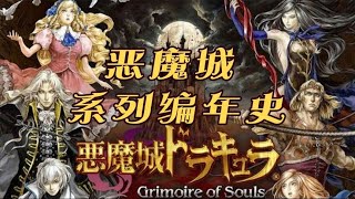 【恶魔城系列编年史】游戏史中的一段经典