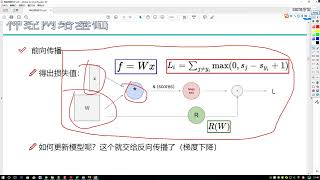 (拼课加V：itstudy1024)马哥资深网络安全工程师-渗透测试/代码审计/应急响应3期5