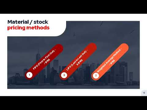 Calculate EOQ using formula, Stock ledger using FIFO Method
