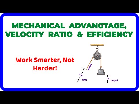 Mechanical advantage, Velocity Aatio & Efficiency of Machines