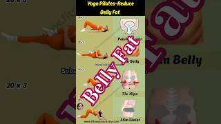 Best Yoga for Reduce Belly fat#yogasana