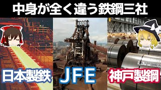 復活の鉄鋼。歴史の転換点鉄鋼三社を比較【日本製鉄/JFE/神戸製鋼所決算】～ゆっくり解説～