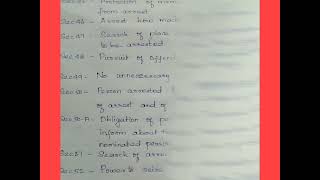 Criminal Procedure code/Sec 1to Sec25 A