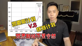 凯恩斯的Bancor计划，绝不是货币乌托邦
