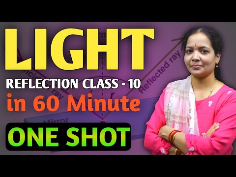 LIGHT - REFLECTION CLASS 10