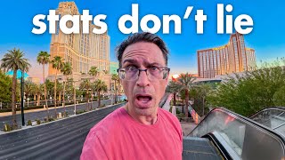 Vegas is being ABANDONED and we have proof (official tourism stats update)