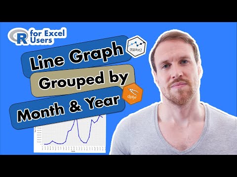 How to create a Line Graph & Group by Months & Year | ggplot2 dplyr | R for Excel Users & Beginners