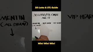 Swertres hearing: 3d lotto and stl guide #swertreshearingtoday #stl #swertreshearing #lottery