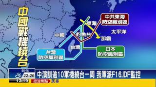 中軍機半月二度繞台 國防部:派機全程監控－民視新聞