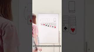 How to play Solitaire?