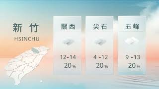 12171200 山海氣象｜每日熱點新聞｜原住民族電視台