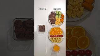 CalScan helps you make the right choice #diet #weightloss #food