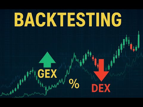 GEX and DEX Options Strategy