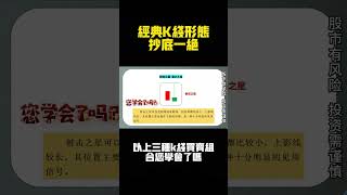 經典K綫型態抄底一絕 #股票知识 #投資 #k線
