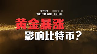 黄金暴涨影响比特币？#bitcoin #黄金