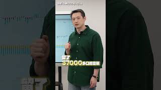 外資期貨空單不斷創高恐是這原因！ ｜玩股網202412