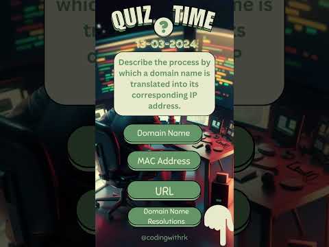 Quiz time 13 02 2024  | #quiz #codingwithrk #dailyquiz #networking