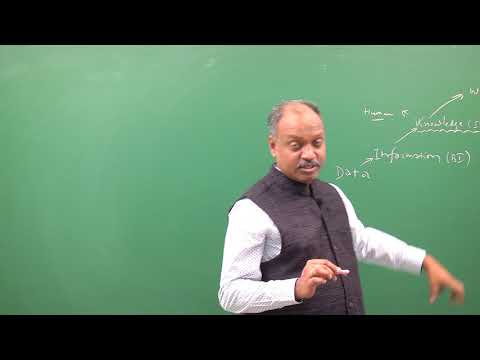 Descriptive Inferential and Exploratory Analytics
