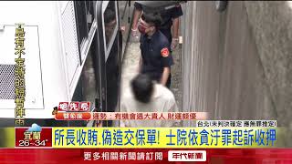 台版柬埔寨「騙4億害3死」！ 藍道詐團遭起訴