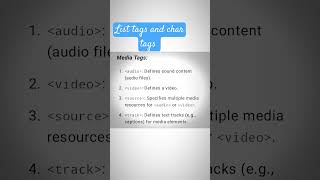 💥Master HTML Lists & Char Tags in Seconds!💻