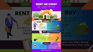 RENT or OWN Biased Pro Con Comparison #rentvsbuy #rentingvsbuying #readytobuy