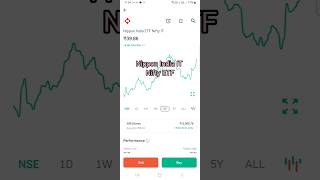 Nippon India ETF Nifty IT #shorts videos#