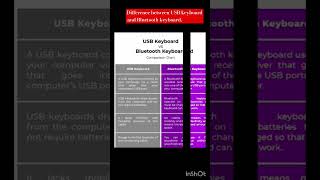 Difference between USB keyboard and Bluetooth keyboard #difference #computer  #computerscience