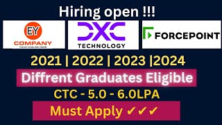 Off Campus Job Opportunity | off campus drive for 2022 batch | latest off campus drive for 2022