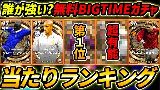 [Latest] Ranking of players who won the free BIGTIME gacha! Number 1 is the big winner! If you wi...