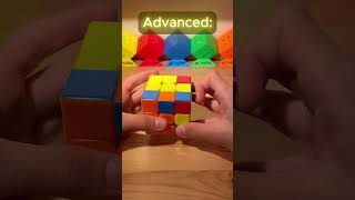 Please SUBSCRIBE, different levels of thinger tricks #cubingskit #rubikscube #cubing