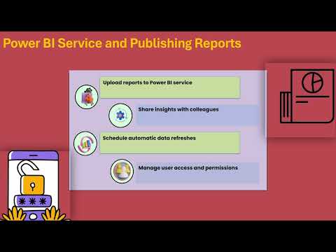 Power BI Learning Path 📊🔥 | Power BI Training 🎓💡 | Power BI Tutorial 🚀✨
