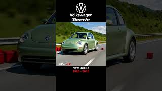 Volkswagen Supermini & Compact Car Evolution – From (1938–Present)