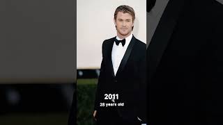 The Legend Of Chris Hemsworth-Restore the life of His Majesty #ChrisHemsworth with AI technology.