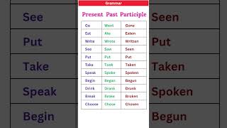 PRESENT, PAST TENSE |BASICTENSES |SENTENCE |EXAMPLES |VERB FORMS