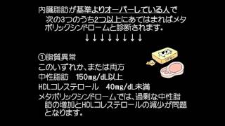 よくわかるメタボリックシンドローム