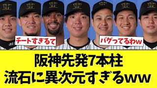 阪神さん、先発が独占禁止法に引っかかりそうｗｗｗ