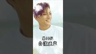 【国宝級イケメンランキング】みんな涙拭けよ俺がついてる　#ランキング #イケメン #涙拭けよ