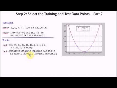 Learning to Apply Neural Networks - Tutorial 1