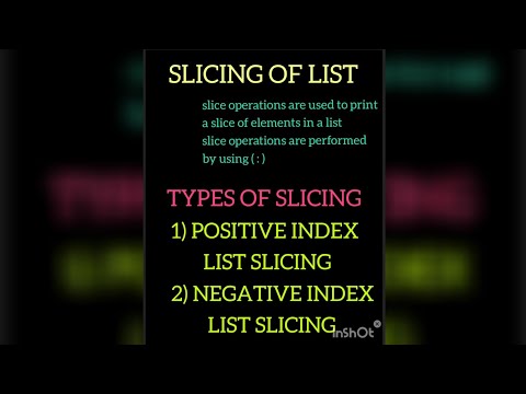 List in Python (Part-6) Slicing of List (Postive Index List Slicing and Negative INDEX LIST SLICING)