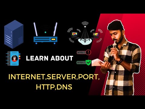 Basic of INTERNET , SERVER, PORT, DNS & HTTP  | Backend Web Development | Nodejs #backend #server