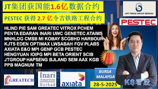 KS看股 - 马股 KLSE BURSA 分享 - 29-5-2025 💥JT集团获国能1.6亿数据合约💥PESTEC 获得 2.7 亿令吉铁路工程合约💥 GREATEC VITROX AXIATA