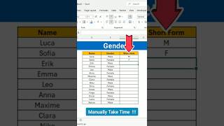 Create Gender In Short In Seconds In Excel #exceltips #exceltricks #exceltutorial #msexceltips