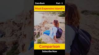 Most Expensive Islands Comparison part -1 #comparison #databook #expensiveislands #databall #island