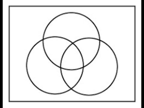 DRAW CICLE WITH 3 DIFFERENT METHODS