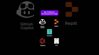 Top 20 AI Tools Every CS Student Needs in 2025 🚀 | Boost Productivity #ai #shorts #viral #shortvideo