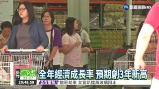經濟成長率上修! 預估3年新高